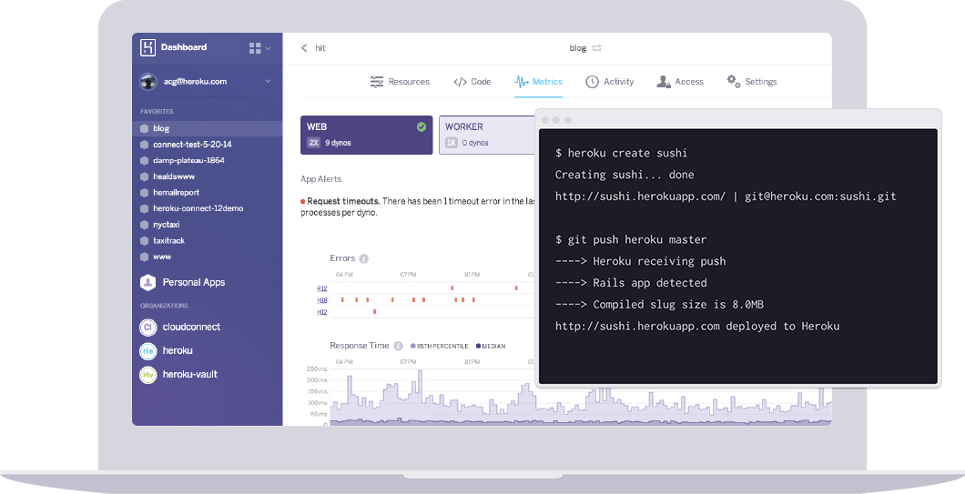 Dashboard and CLI